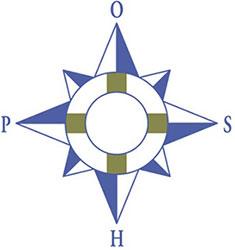 posh club